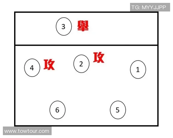 赛后分析：西安排球队与杭州排球队的技术对抗与战术总结