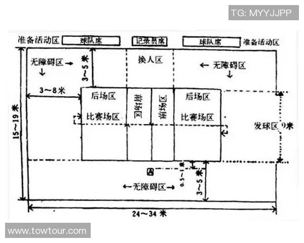 重庆网球队区域防守分析:优缺点及改进建议探讨 重庆网球队区域防守分析:优缺点及改进建议探讨