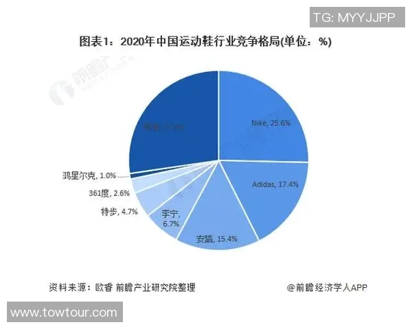 独家分析:上海足球队的意识对比 独家分析:上海足球队的意识对比